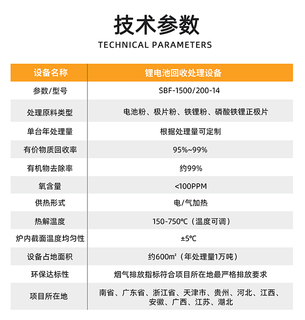 技术参数.jpg 技术参数.jpg